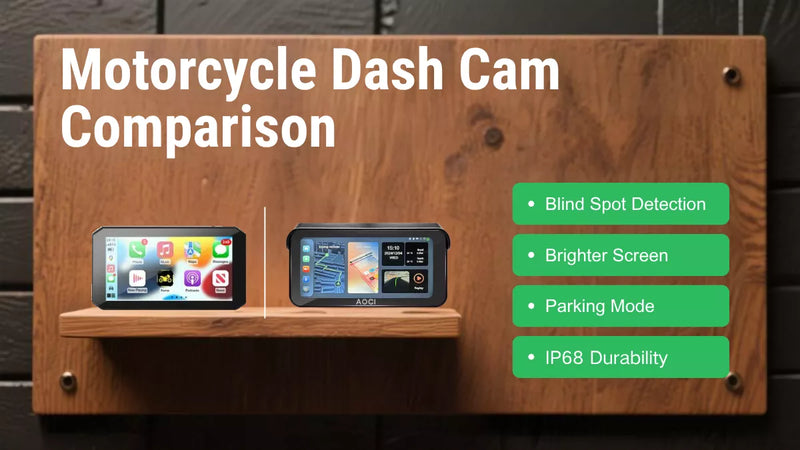 Aoocci BX बनाम C6 Pro: 4 बड़े अपग्रेड जो BX को स्मार्ट चॉइस बनाते हैं